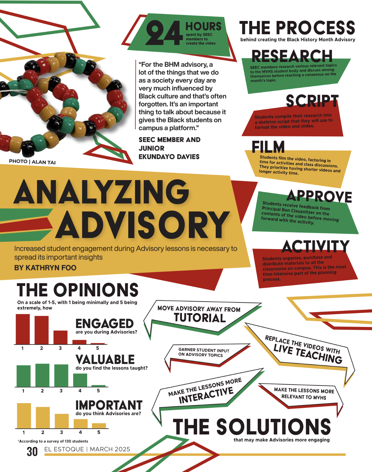 Advisories provide an important, informative experience, yet are neglected by the student body